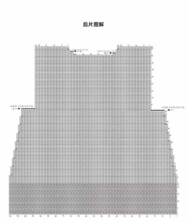 儿童多色搭配毛衣最新款式图，拼色简约儿童毛衣