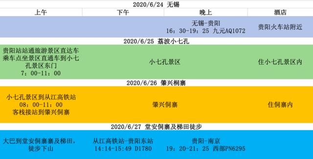 黔东南小七孔旅游攻略，不只是一座古桥<二游荔波>