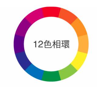王者荣耀韩式配色教学，王者荣耀玩家奇思妙想
