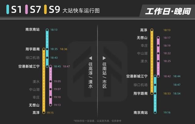 南京地铁2号线线路图，南京地铁s2号线最新规划（南京地铁线路图）