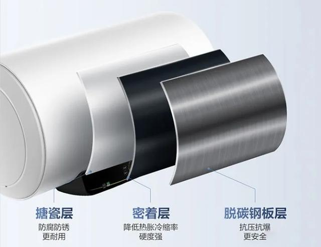 如何选购电热水器，怎么挑选合适的电热水器