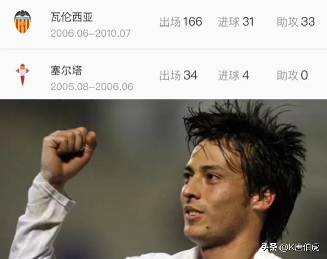 曼联 席尔瓦，深度解析曼城队魂大卫.席尔瓦的足球造诣