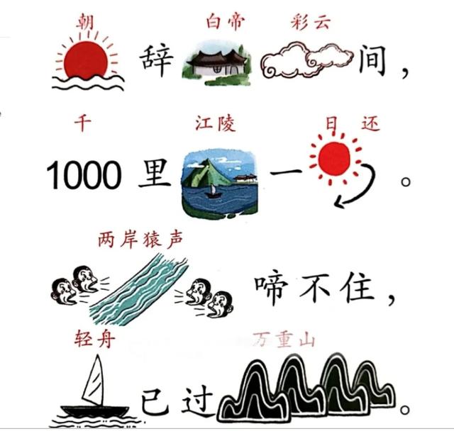 幼儿必背古诗100首早教讲解，60首幼儿必备早教古诗