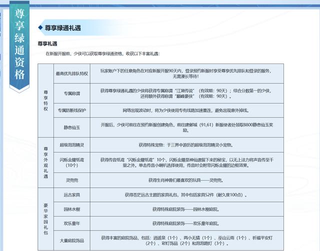 梦幻西游预定绿通详细流程，紫禁之巅开服倒计时4天