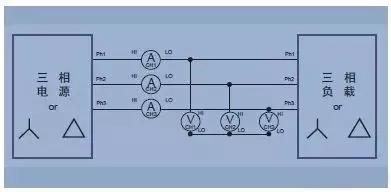 三相电如何变两相电，与单相电、两相电的区别
