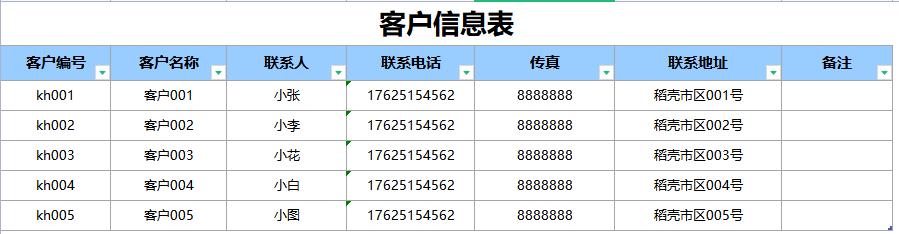 正规对账单格式怎么做，欠款的“对账单”你会写吗
