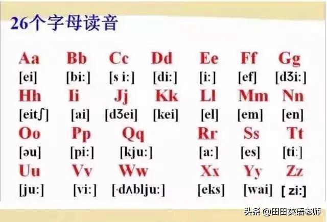 英语音标怎么学，初学英语者必看如何学习国际音标（资深老教师说：音标就该这样学）