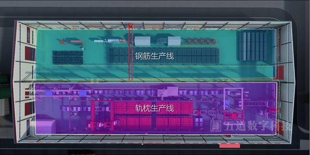 铁路轨枕的种类，铁路建设中轨枕是如何制作的