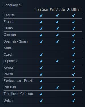 升级打怪完爆英语，适合学英语的游戏steam