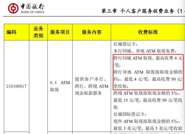 异地跨行取款每月能取多少，今起多家银行下调ATM跨行取现手续费