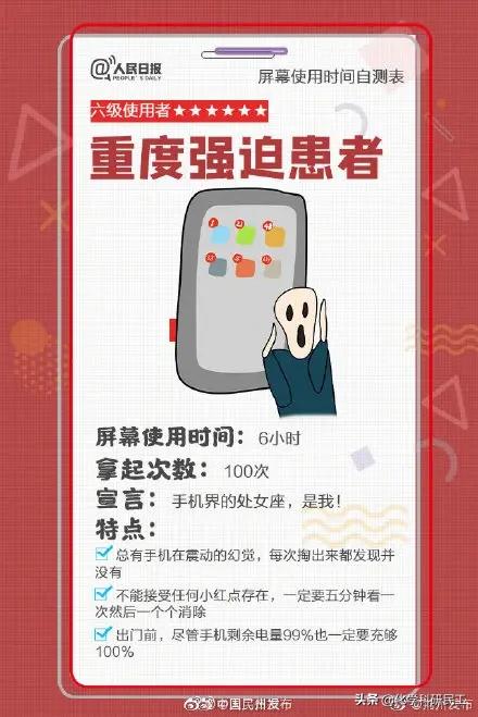 如何测试手机屏幕等级，手机屏幕使用时间等级测试
