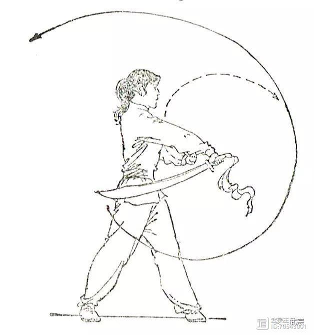 刀术全套教学，刀术刀术基本方法