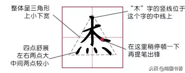 写出和水字有关的汉字，解决常用字第四期