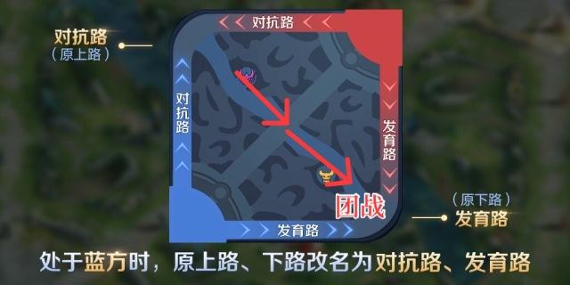 王者荣耀关羽加点最强出装，国服榜一关羽风油精教学