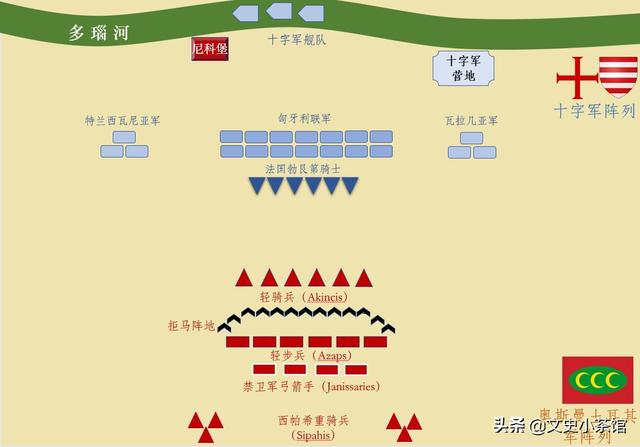 骑士在中世纪欧洲的地位，中世纪西欧贵族骑士承担了什么样的社会责任