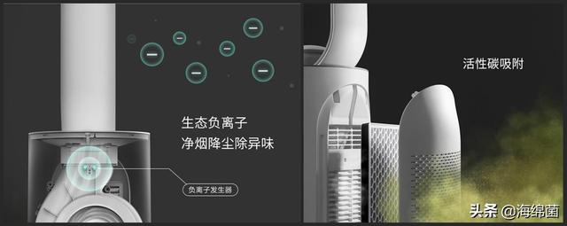 好用便宜的无叶风扇，有哪些性价比高的电风扇推荐