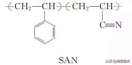 ps是什么材料，pcs塑料是什么材料