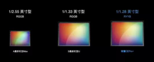 手机夜拍功能排名，华为P60Pro、OPPOFindX6Pro、小米13Pro影像PK