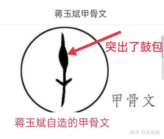 好甲骨文解读，获奖十万元的甲骨文