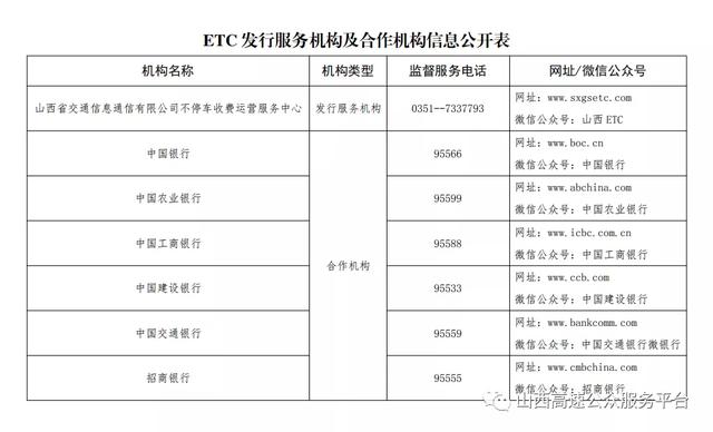 高速公路收费查询，高速公路收费查询情况