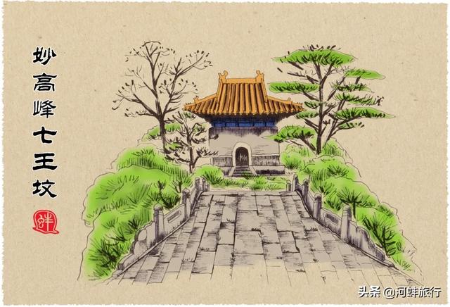 密云羊山王爷墓，海淀妙高峰七王坟