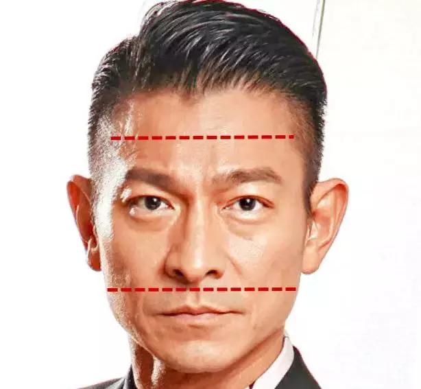 原来脸型是这样看的，终于知道自己是什么脸型了