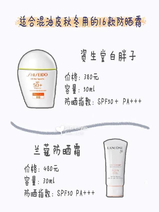 适合干皮的防晒霜排行，干皮/油皮/敏感肌都可用