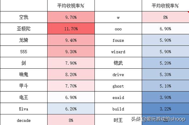 盘点各大假面骑士的高光时刻，假面骑士：与人类为敌吧