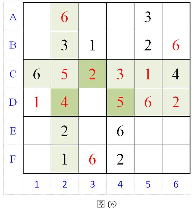 6宫格数独规律表，六宫数独的解法与技巧口诀顺口溜（六宫格数独好难啊）