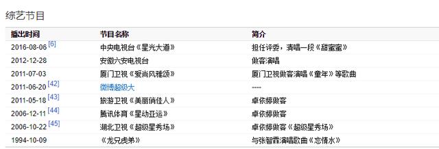 2000年卓依婷死亡的真相，卓依婷为何离开歌坛