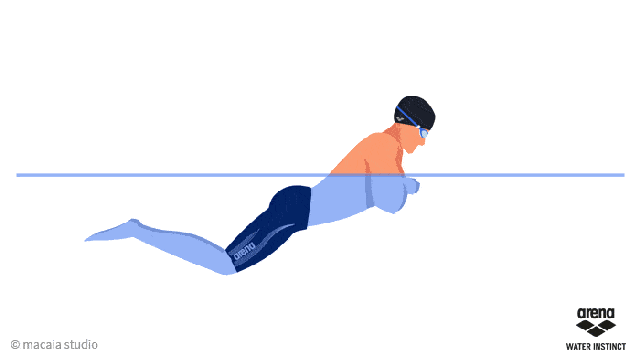 蛙泳分解教学，蛙泳完整教学流程