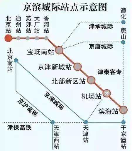 津南区最新进展，天津津南区通报2起违反中央八项规定精神典型问题