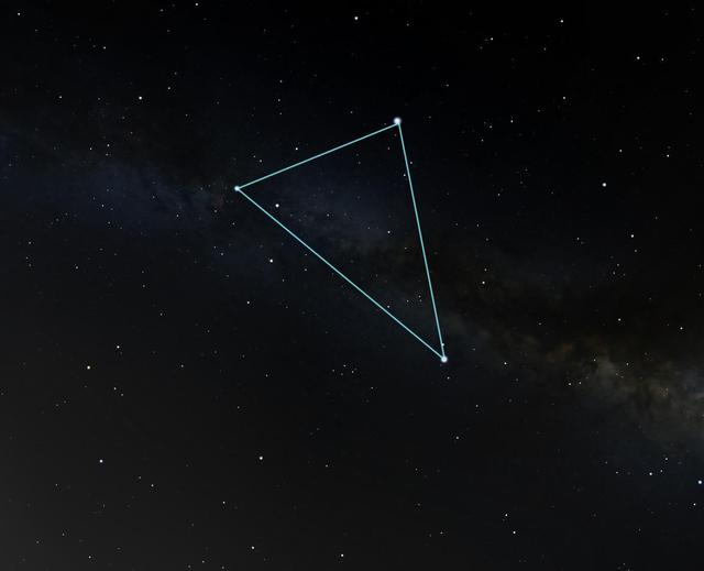 24星座对应28星宿，星宿谭你不知道的那些星座