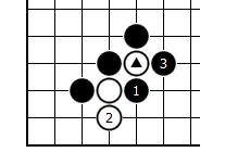 围棋入门必学的几种方法，围棋快速入门之简单技巧