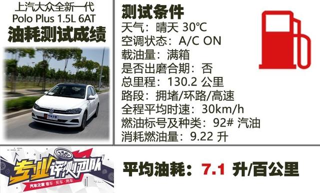 大众polo最新款测评，测试大众全新PoloPlus