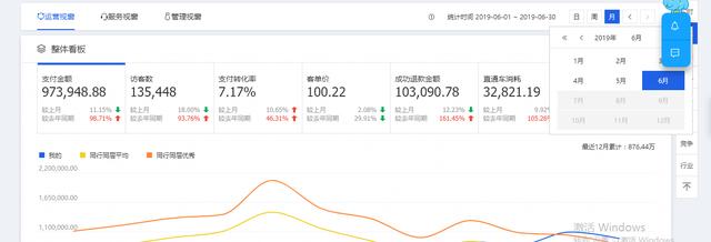 淘宝如何免费获得爆款，淘宝如何从0开始到爆款的几个步骤