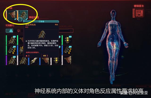 赛博朋克2077义体，赛博朋克2077属性点怎么点