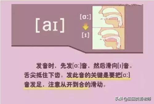 英语音标怎么学，初学英语者必看如何学习国际音标（资深老教师说：音标就该这样学）