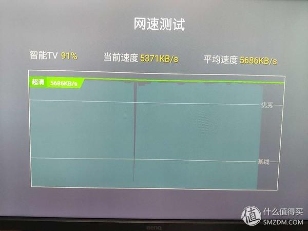 水星路由器怎么样，水星5g百兆路由器好不好用