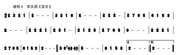 你可能并不了解丧乐，丧葬迷信