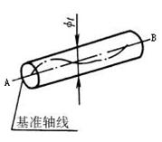 平面度怎么标注，左右端面的平面度公差标注