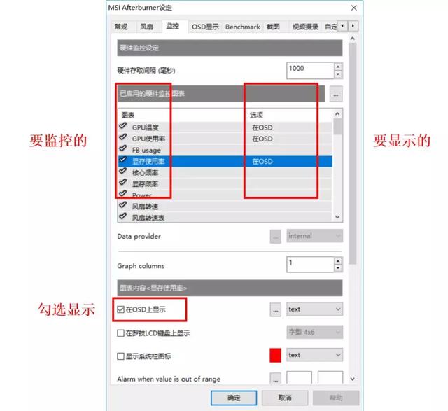 通俗易懂的了解显卡，第六课：独立显卡的组成和种类