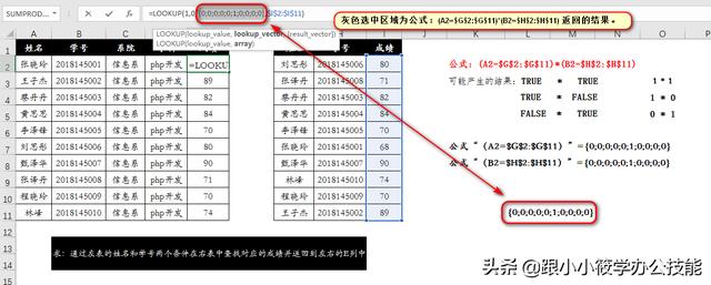 多条件查找函数，excel怎么设置有条件查找（Excel中的Vlookup函数）