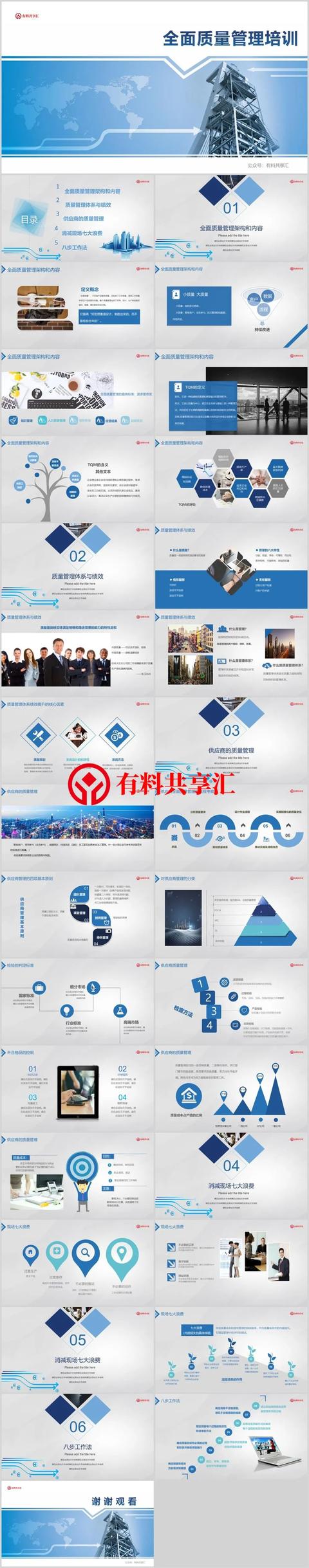 零缺陷质量管理，全面质量管理