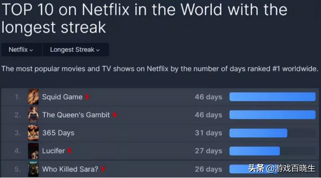 动漫神作有哪些免费的，适合成年人看的6部神级动漫