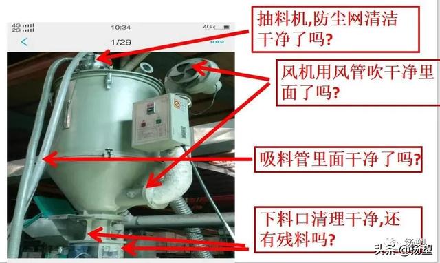 注塑车间现场管理，注塑车间管理的主要内容（注塑车间之5大管理难点、10大浪费、12项高效措施）