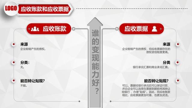 资产负债表怎么看，一分钟看懂资产负债表（一表三看点带你把握有价值的股票）