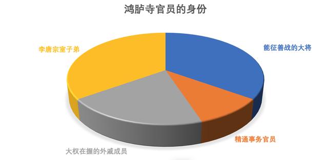 鸿胪寺庆余年，《庆余年2》将于5.10开拍