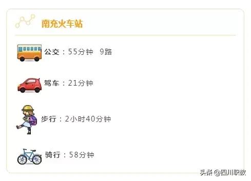 西南交通大学在哪，西南交通大学东部新区校区在哪里（西南交通大学到底创造了多少个世界第一、中国第一）