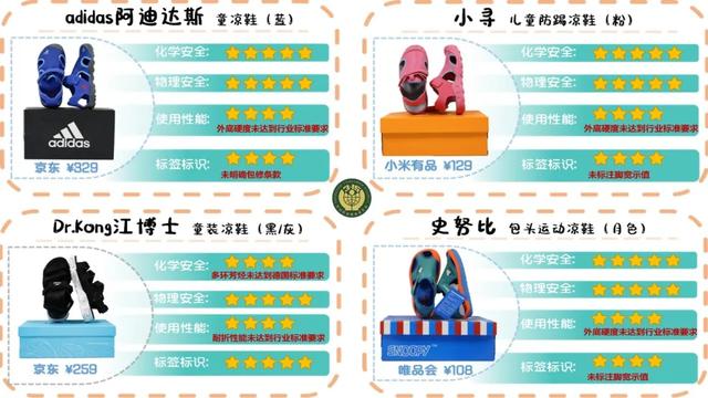 童鞋什么牌子的便宜又好穿，9款国货领跑助力孩子安全返校